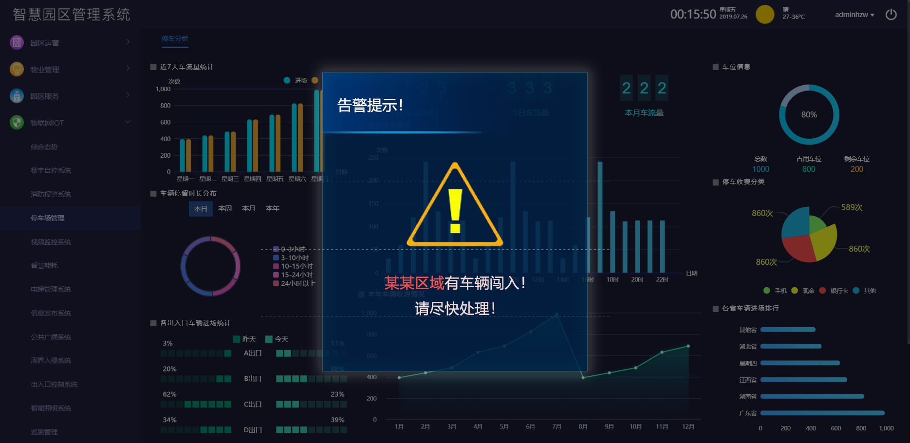 車輛管理 車輛管理